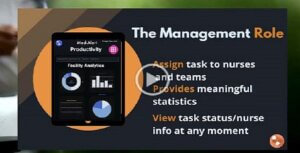 The Management Role